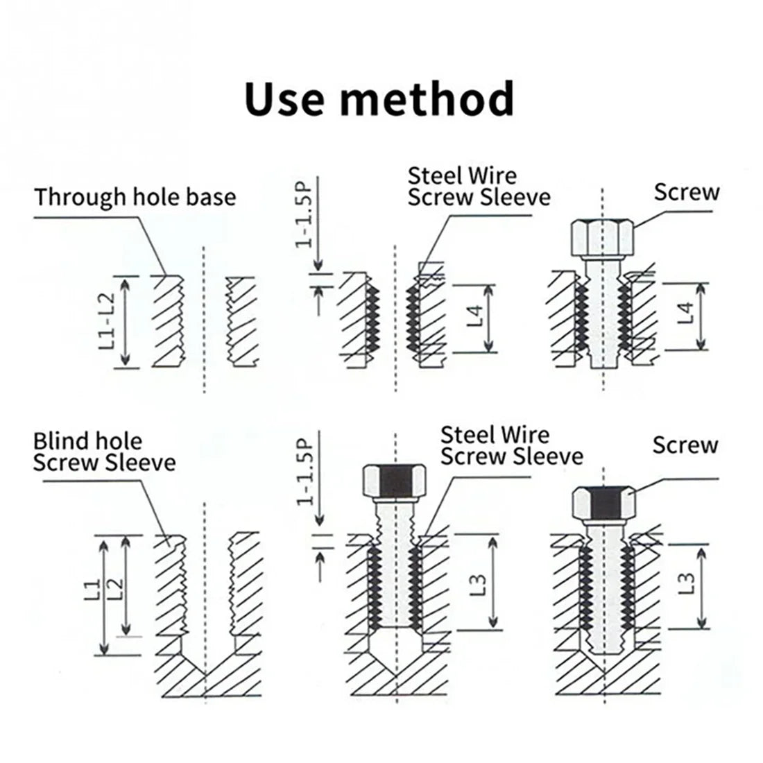 60Pcs Wire Thread Insert M3 M4 M5 M6 M8 M10 M12 Fastening Thread Insert Stainless Steel Spiral Wire Screw Sleeve Wear Repair 