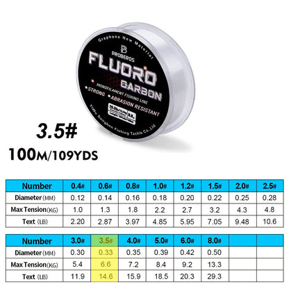 PROBEROS 100M Fluorocarbon Coating Fishing Line 2.2LB-29.3LB Carbon Fiber Monofilament Leader Line Carp Fishing Sinking Line 