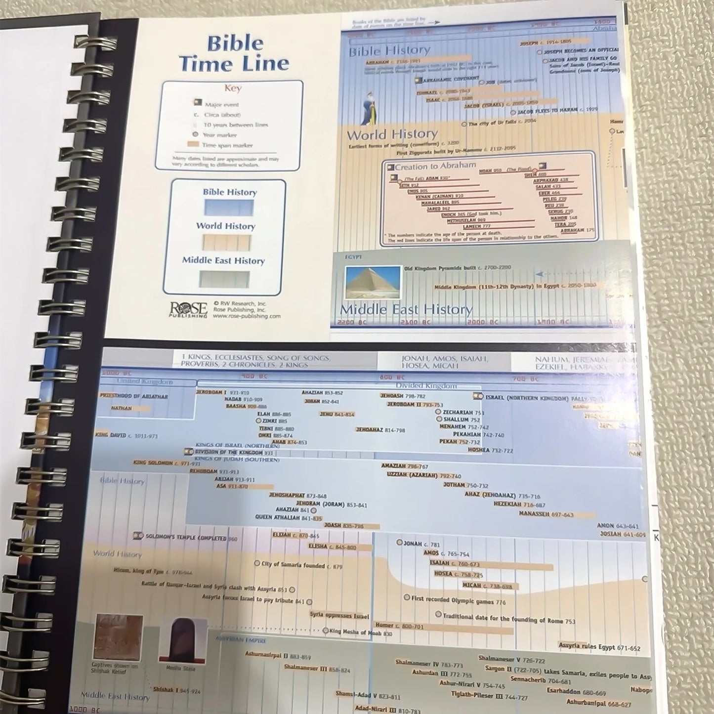 BIBLE CHARTS Spiral Notebook Time Management Travel Scenery Planner Durable Coil Binding 180 Degree Lay Flat Design