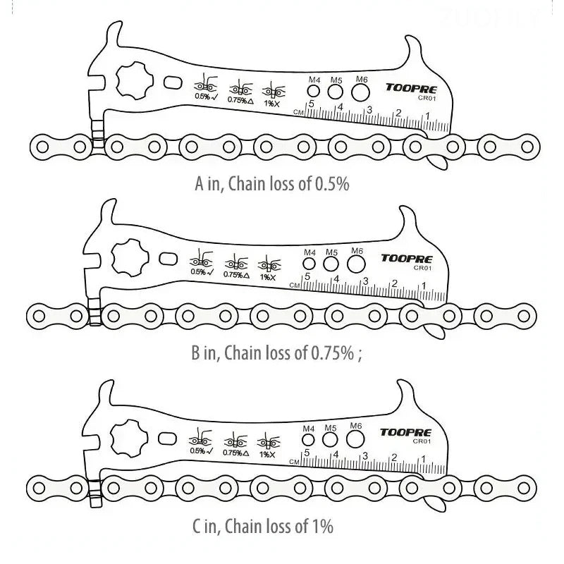 Bicycle Chain Wear Indicator Ruler Repair Tool Stainless Steel Mountain Road Bike Chain Gauge Measurement Checker Screw Diame