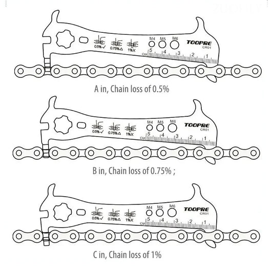 Bicycle Chain Wear Indicator Ruler Repair Tool Stainless Steel Mountain Road Bike Chain Gauge Measurement Checker Screw Diame