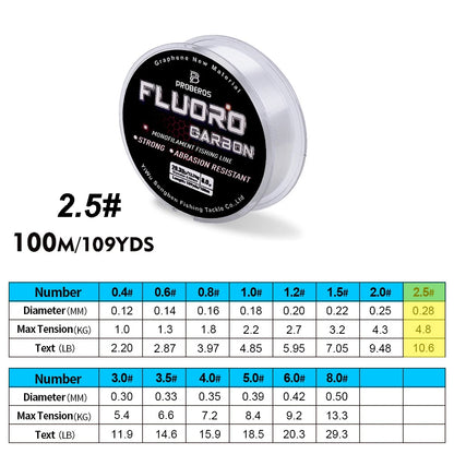 PROBEROS 100M Fluorocarbon Coating Fishing Line 2.2LB-29.3LB Carbon Fiber Monofilament Leader Line Carp Fishing Sinking Line 