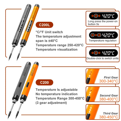 Cordless USB Digital Soldering Iron Adjustable Temperature 300-450℃ Type-C 1000mAh Battery Intelligent Solder Welding Iron To
