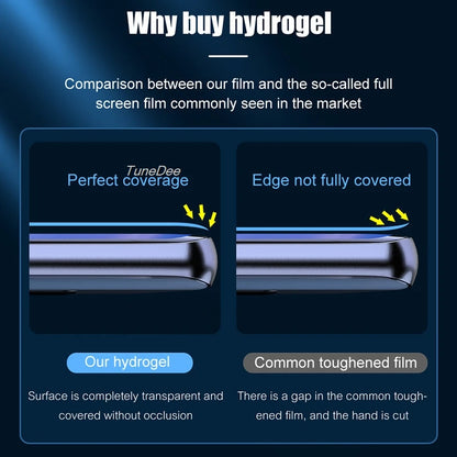 5Pcs Hydrogel Film For Samsung A57 A56 A55 A54 A53 A52 A37 A36 A35 A34 A33 A26 A25 A17 A16 A15 A14 A13 A07 A06 Screen Protect