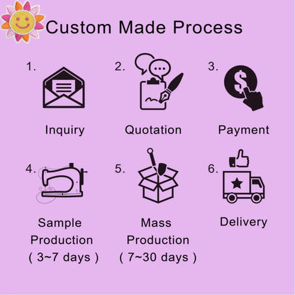 Custom Embroidery Patches Personalized Design Logo Iron on Merrow Border PVC Chenille Badges Woven Emblems for Clothing Caps 