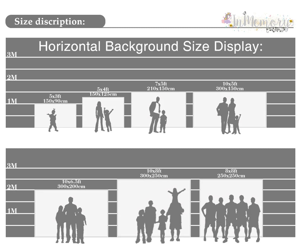 Custom Photo Background Personalize Backdrop Send us Picture/Link to Print or Design Your Own Artwork