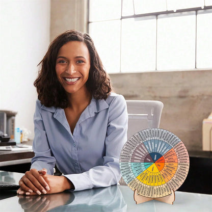 Feelings Wheel Therapy Office Desk Decor - Double Sided Mental Health Office Emotions Chart with Stand, Therapist Gifts for H