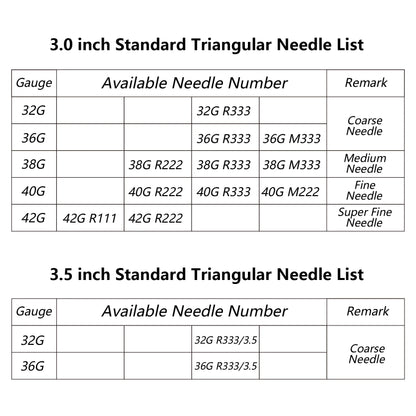 42G Felting Needle for Doll Rooting , 500pcs/lot