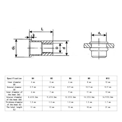 M3 M4 M5 M6 M8 M10 304 Stainless Steel Rivnut Flat Head Threaded Nut Vertical Stripe Rivets Insert Nutsert Cap Rivet Nuts