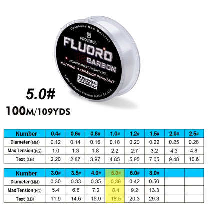 PROBEROS 100M Fluorocarbon Coating Fishing Line 2.2LB-29.3LB Carbon Fiber Monofilament Leader Line Carp Fishing Sinking Line 