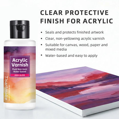 Gloss Varnish for Acrylic Painting, Acrylic Varnish, Non-Yellowing, Anti-Crazing, High Gloss Finish, Clear Coat for Artwork