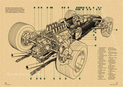 Classic Retro Motorcycle Mechanical Structure Map Poster HD Print Vintage Wall Art Decor for Home Study Room