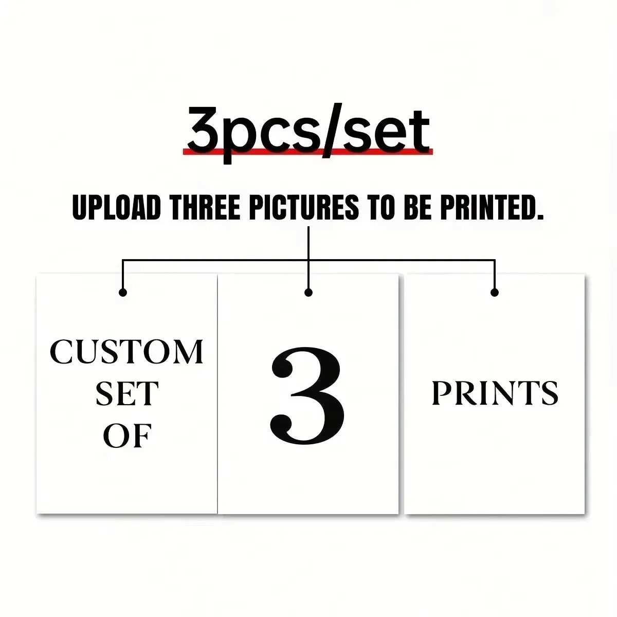 6pcs/set Custom Canvas Prints Photo Wall Art Personalized Poster for Family Life Pet Animal Birthdays Wedding Scenery Home De
