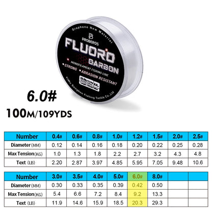 PROBEROS 100M Fluorocarbon Coating Fishing Line 2.2LB-29.3LB Carbon Fiber Monofilament Leader Line Carp Fishing Sinking Line 