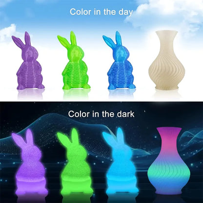DIY Christmas Gift, 1.75mm PLA Luminous 3D Printer Filament, 200g(0.44L）Spool, Glow in the Dark, for Most FDM Printers