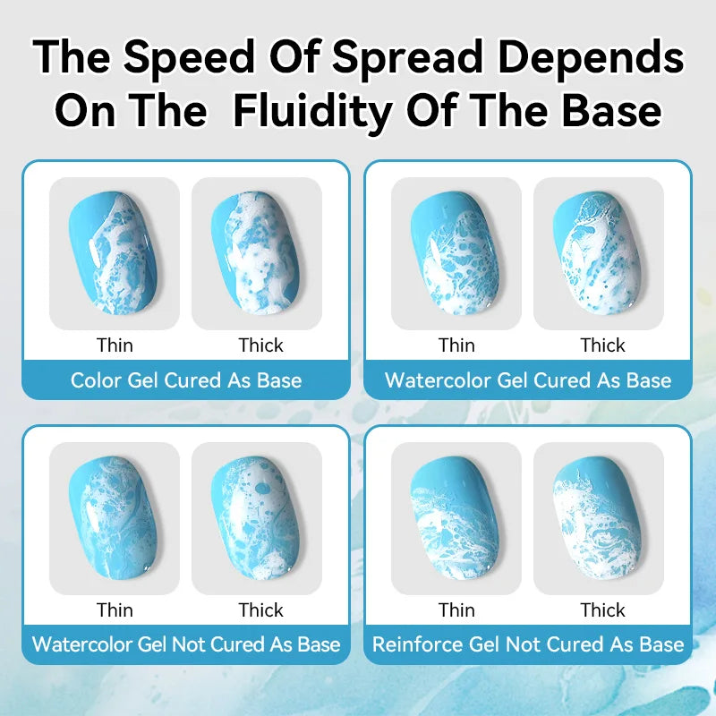 BORN PRETTY 10ml Ocean Wave Watercolor Liquid Gel Polish Stroke White Watercolor 3 Seconds Spread Lace Hollow Gradient Nail A