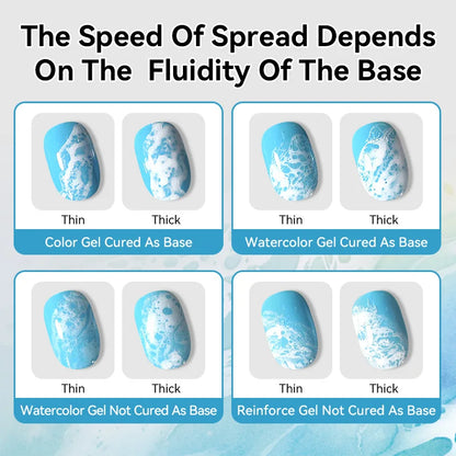 BORN PRETTY 10ml Ocean Wave Watercolor Liquid Gel Polish Stroke White Watercolor 3 Seconds Spread Lace Hollow Gradient Nail A