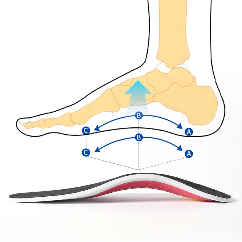 Orthotic Insole Arch Support Flatfoot Orthopedic Insoles For Feet Ease Pressure Of Air Movement Damping Cushion Padding Insol