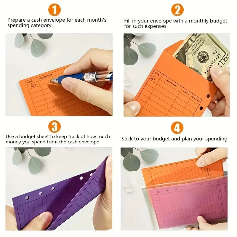 Budget Envelope Cash Envelope PP Loose Binder, Monthly Weekly Tracking Budget Planner for Savings on Sinking Fund Daily Expen