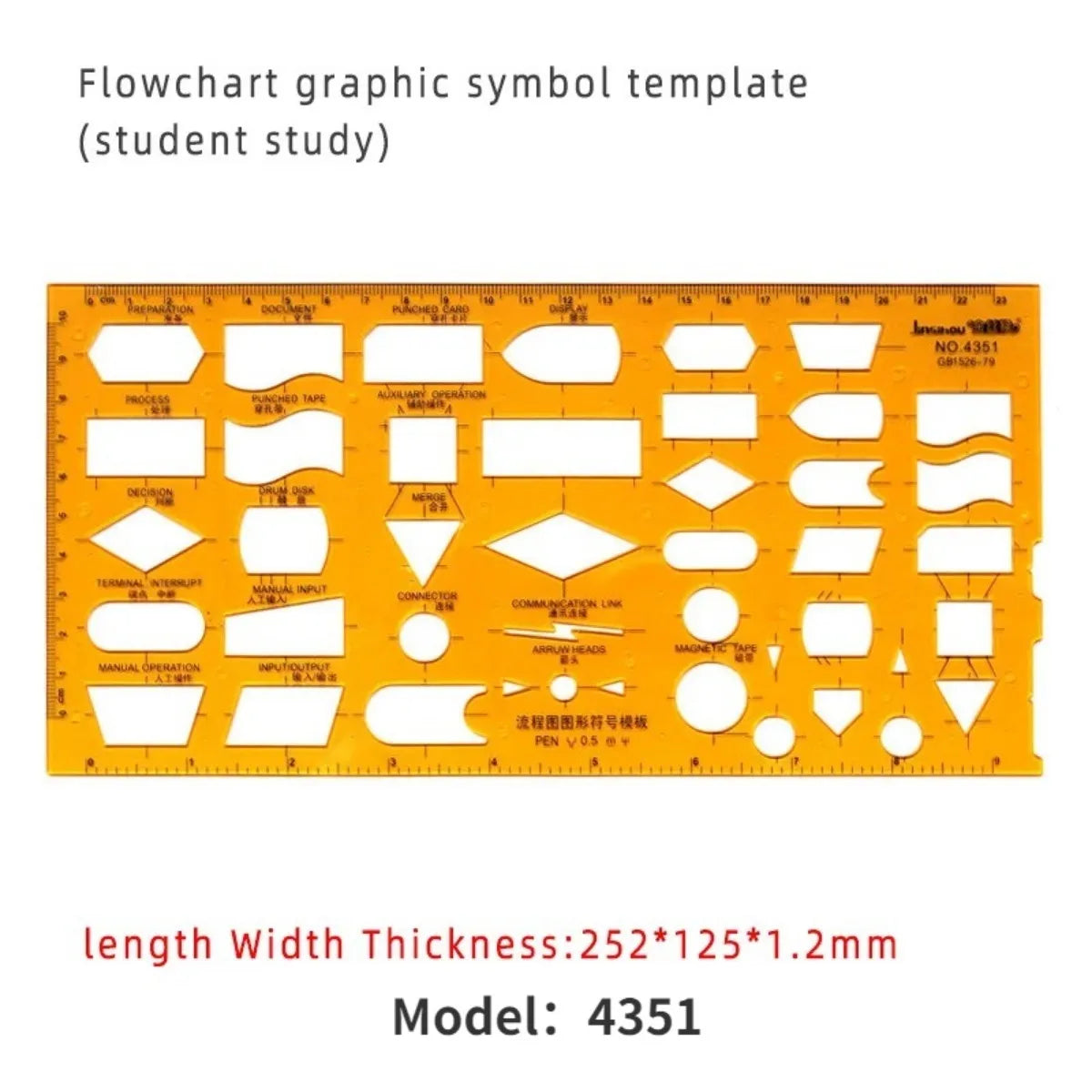 Architectural Drafting Template Set - Round & Oval Shapes, Resin Design Rulers for Furniture and Building Plans, Office Suppl