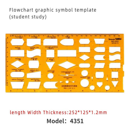 Architectural Drafting Template Set - Round & Oval Shapes, Resin Design Rulers for Furniture and Building Plans, Office Suppl