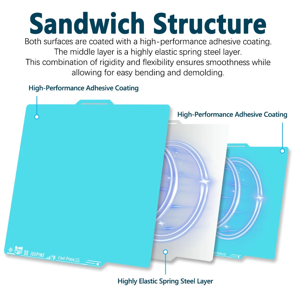 Cold Plate For Bambu Lab X2D/P2S/X1/P1P/A1 Series 256x256mm Spring Steel Double-sided Printing Bambulab Build Plate 3D Printe