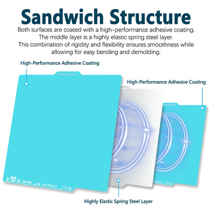 Cold Plate For Bambu Lab X2D/P2S/X1/P1P/A1 Series 256x256mm Spring Steel Double-sided Printing Bambulab Build Plate 3D Printe