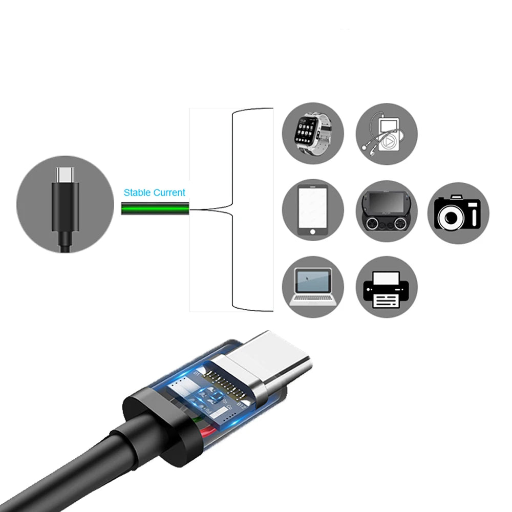 PD 60W USB C to USB Type C Cable Fast Charge Data Cable For Iphone 15 15Pro Huawei Samsung Xiaomi Data Line Black White 1M 2M
