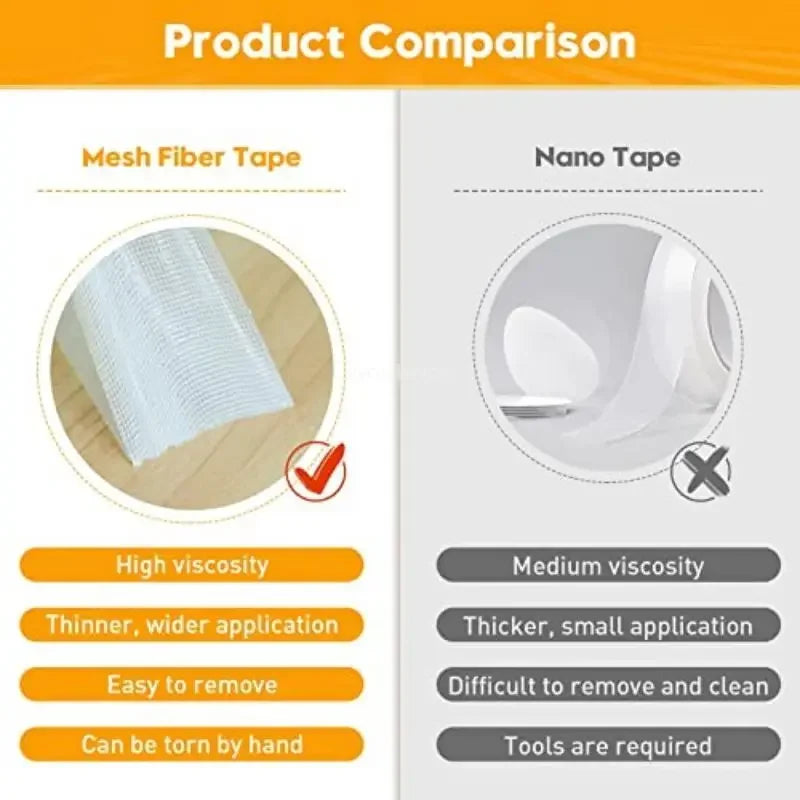 Extra Strong Double Sided Adhesive Tape Grid Super Strong Waterproof Mesh Carpet Tape Fixation Bookbinding Home Improvement