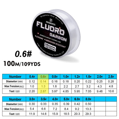 PROBEROS 100M Fluorocarbon Coating Fishing Line 2.2LB-29.3LB Carbon Fiber Monofilament Leader Line Carp Fishing Sinking Line 