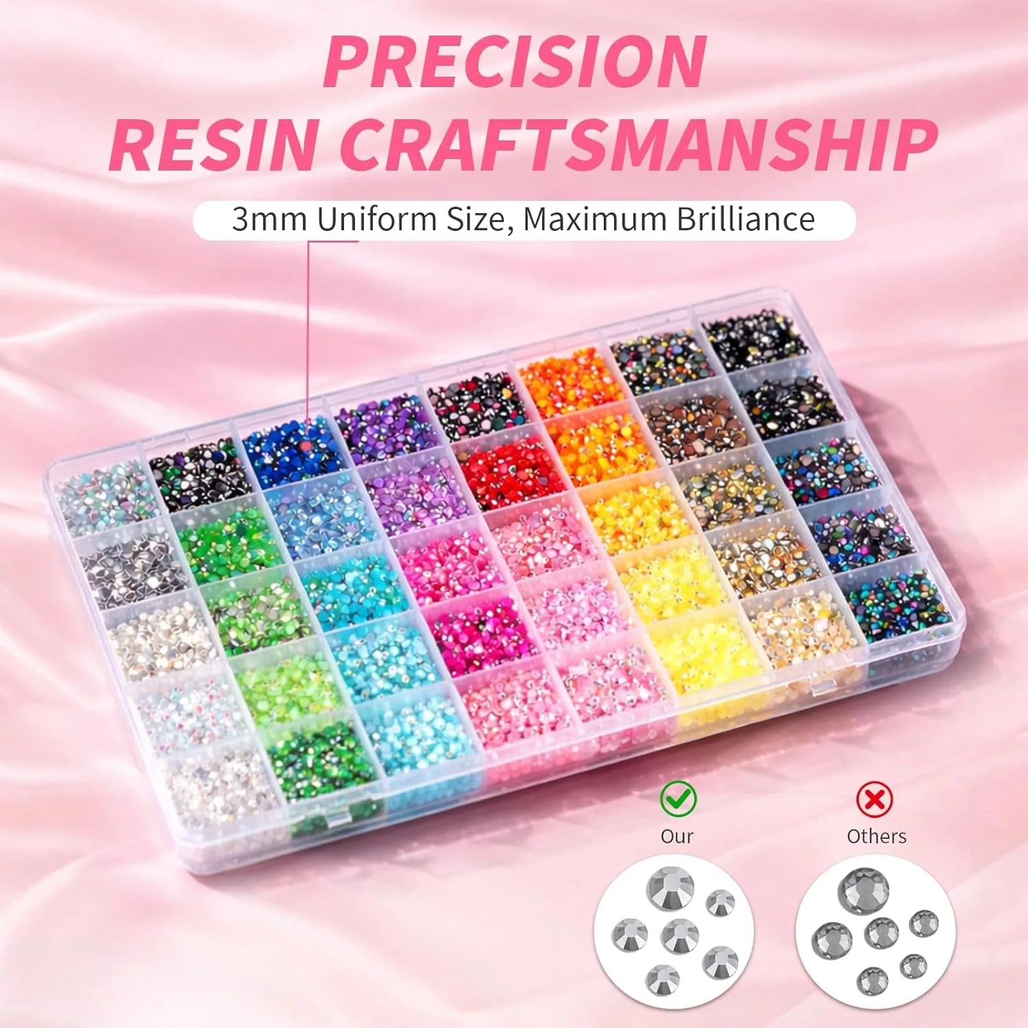 Resin Jelly Rhinestones Bedazzling Kit Flatback Crystals Flatback Gems for Diamond Art Diamond Art Kits for Adults