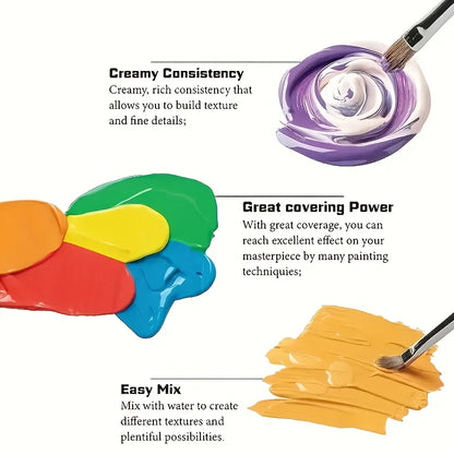 Gouache Paint Set - Artist Grade 12/18/24 Colors, Liquid Water-Based Pigments in 5ml Tubes for Canvas, Wood & Craft Painting 