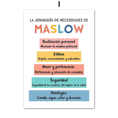 Modern Spanish Calm Corner Canvas Prints Aesthetic Inspirational Education Classroom Wall Art Poster for Home & School Decor 