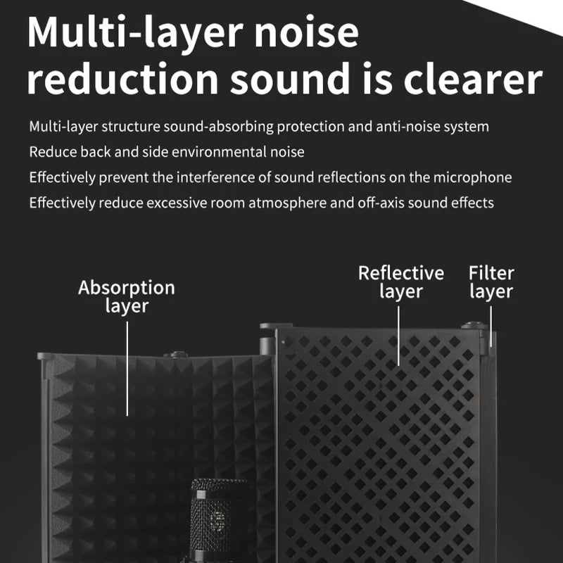 3/5, panel recording spray screen, noise-reducing and sound-absorbing microphone, high-density absorption foam for filtering 