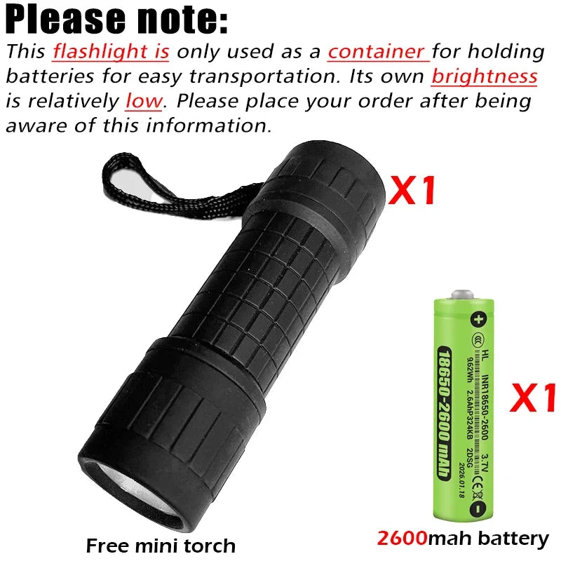 High Power LED Flashlights With Display Screen Zoom Tactical Torch Portable Rechargeable Lamp with Emergency Side Light Lante