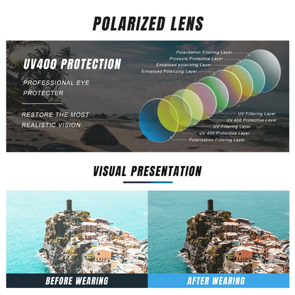KINGSEVEN Brand Walnut Sunglasses Men Women Polarized UV400 Lens Wood Round Frame Glasses Vintage Retro Luxury Eyewear Patchw