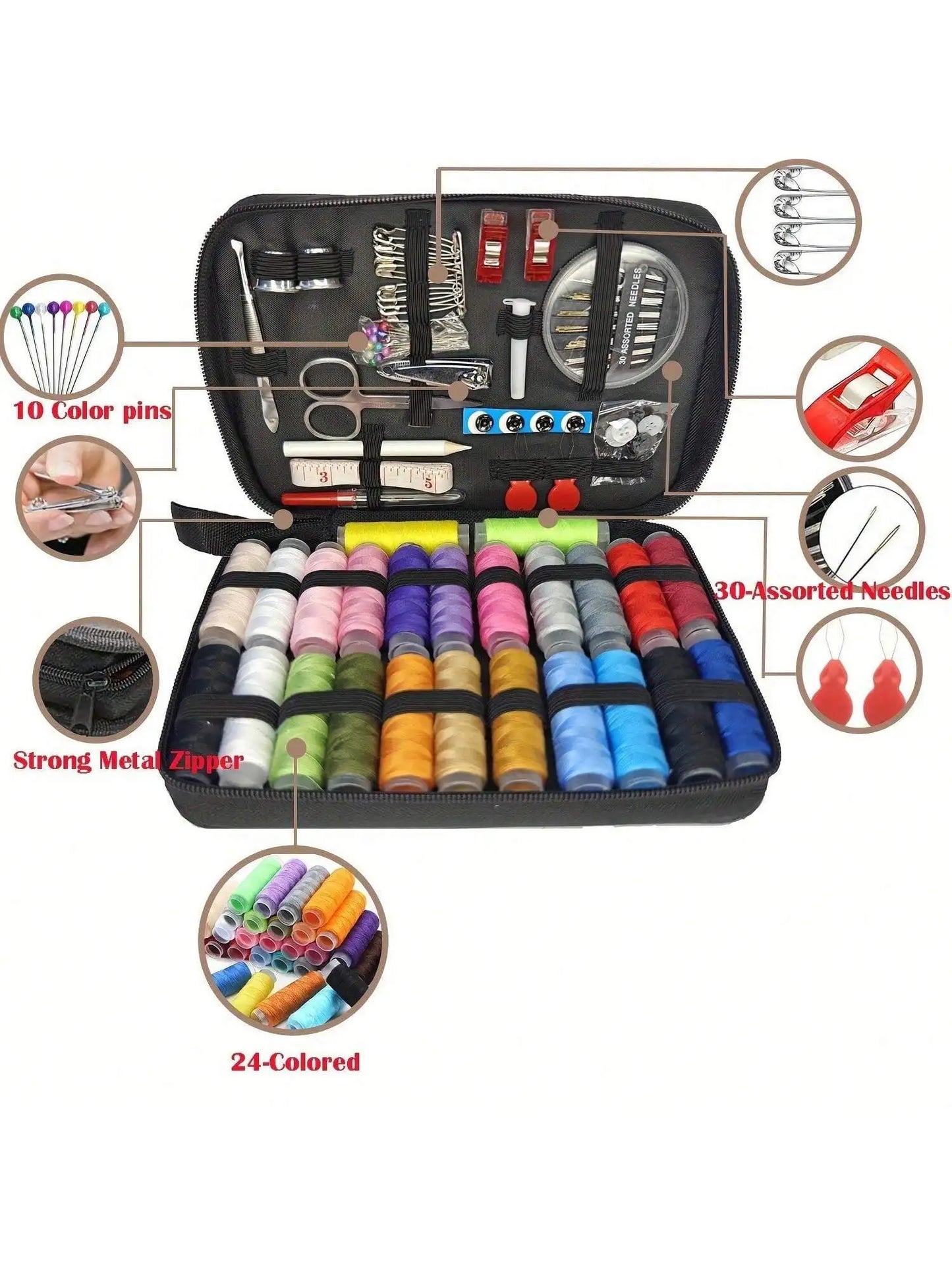 Multi-Function Emergency Repair Sewing Kit, Compact. 20x14x3cm, for Clothes, Gear, Travel, Handy