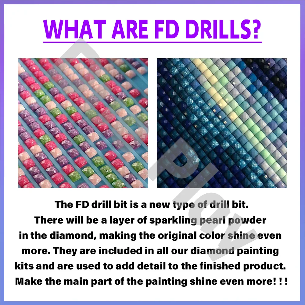 Resin Custom Diamond Painting Part AB Fairy Dust Photo Full Drill DIY 5D Mosaic Embroidery Hobby Birthday Velvet Canvas Gift