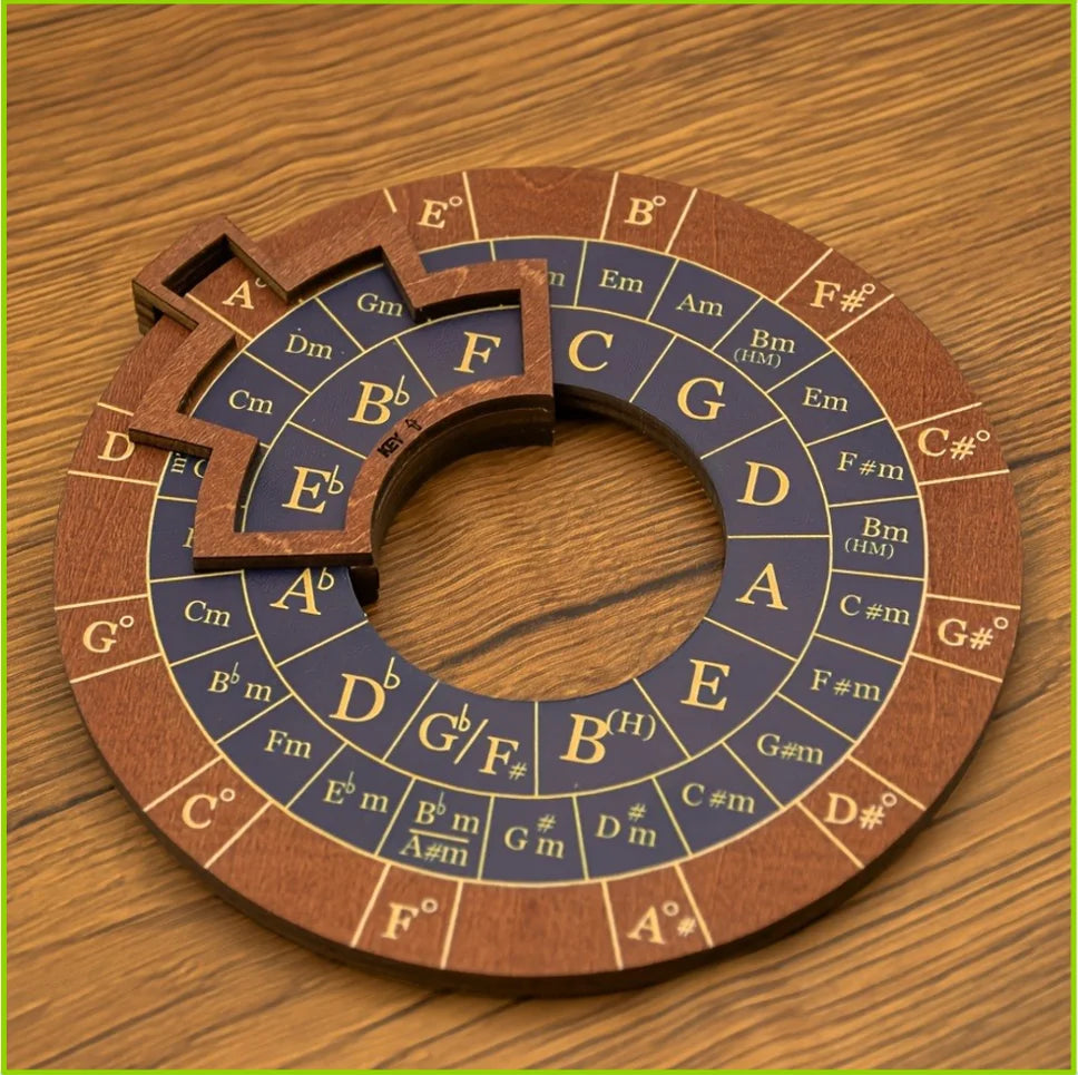 Wooden Melody Tool Round Circle of Fifths Wheel Melody Chord Tool Music Transpose Accessories For Musicians Beginners Songwri