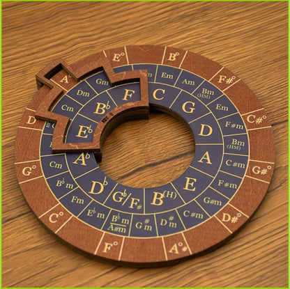 Wooden Melody Tool Round Circle of Fifths Wheel Melody Chord Tool Music Transpose Accessories For Musicians Beginners Songwri