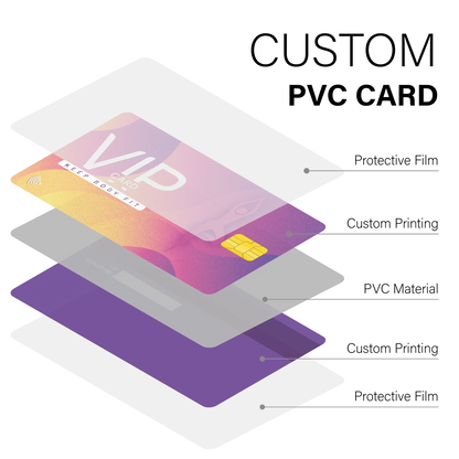 Custom 1 PCS Fan Club Membership Card PVC Plastic VIP Loyalty Card for Influencers Supporters