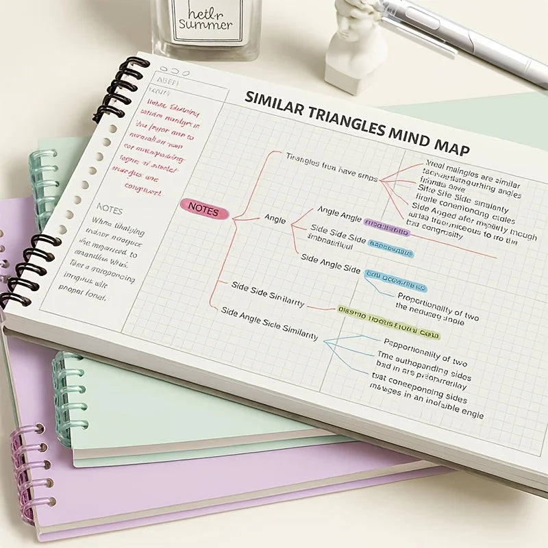1pc Mind Map Notebook, Spiral Notebook, Project Planning Notebook, Each 120 Pages, Suitable for Classroom Learning