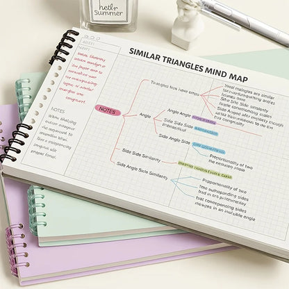 1pc Mind Map Notebook, Spiral Notebook, Project Planning Notebook, Each 120 Pages, Suitable for Classroom Learning