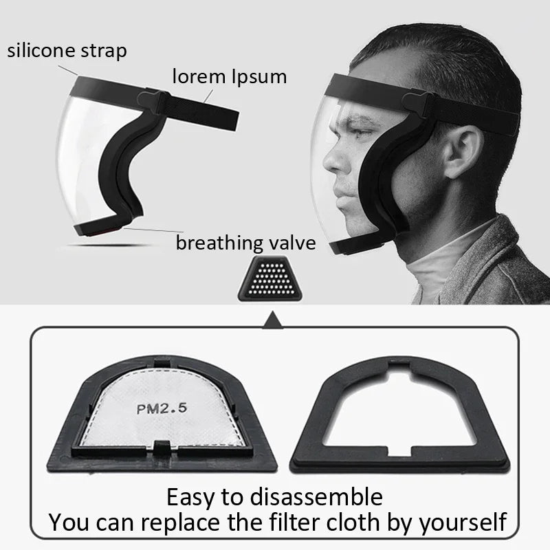 Protection Mask Splashproof Transparent Facial Protector Face FaceMask Protective Outdoor Safety Mask Head Cover Work Protect