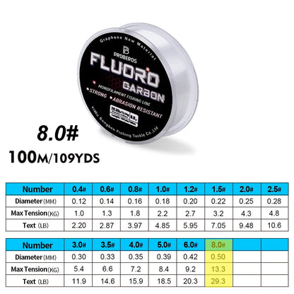 PROBEROS 100M Fluorocarbon Coating Fishing Line 2.2LB-29.3LB Carbon Fiber Monofilament Leader Line Carp Fishing Sinking Line 