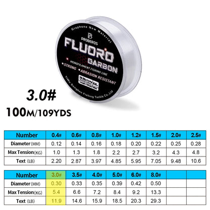 PROBEROS 100M Fluorocarbon Coating Fishing Line 2.2LB-29.3LB Carbon Fiber Monofilament Leader Line Carp Fishing Sinking Line 