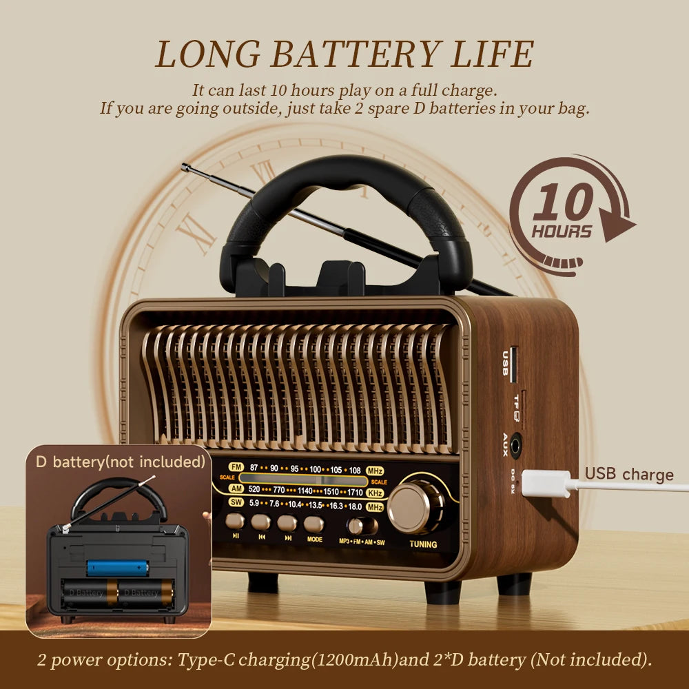 Retro Wireless Radio Portable AM/FM/SW with USB Rechargeable Battery with Antenna, AUX and TF Card Playback, Suitable for Hom