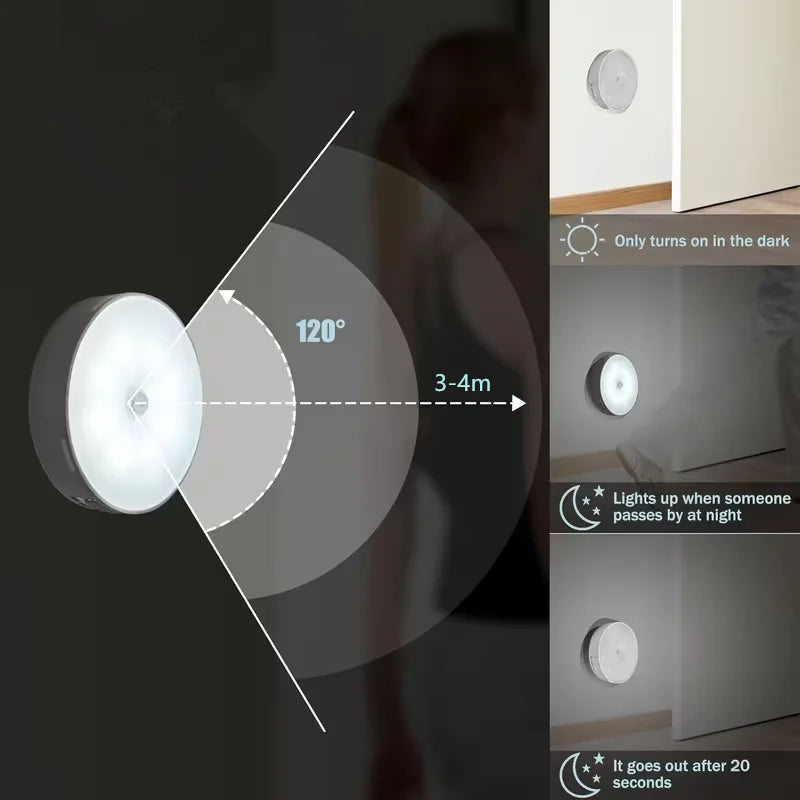 1pc Motion Sensor Night Light - Wireless LED Detector Lamp for Bedroom, Staircase, Closet, and Room Decor