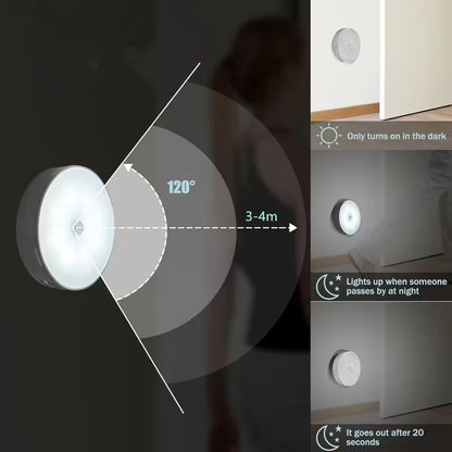 1pc Motion Sensor Night Light - Wireless LED Detector Lamp for Bedroom, Staircase, Closet, and Room Decor