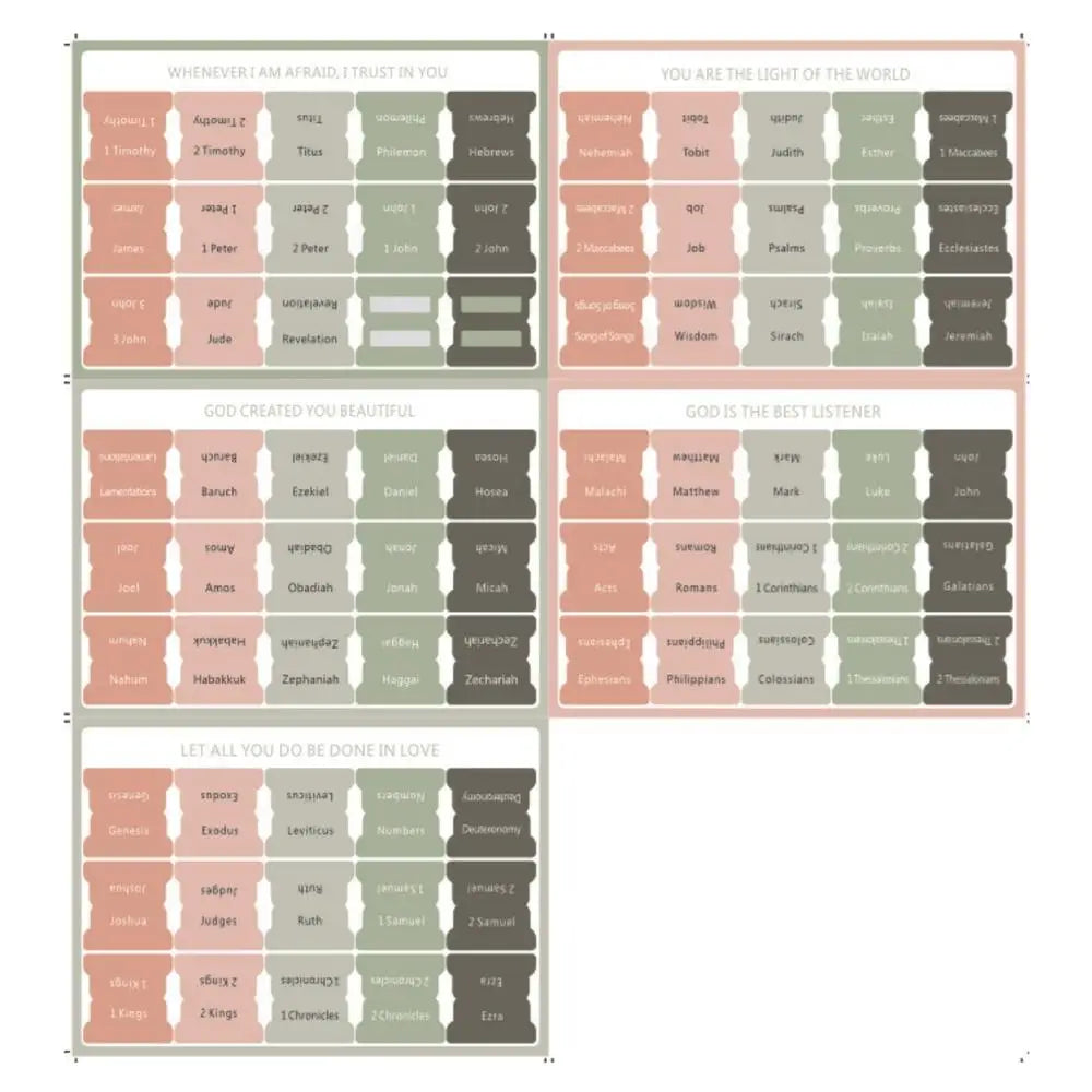 5 Sheets(75pcs) Bible Tabs Large Print And Easy-To-Read Bible Journaling Supplies Self-Adhesive Index Label Sticker Stationer